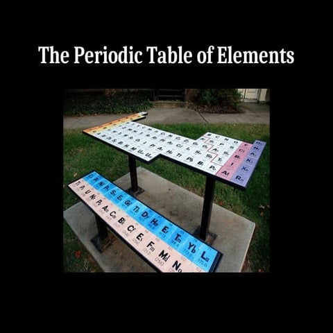 PERIODIC TABLE OF ELEMENTS AND THEIR PERIODS AND GROUPS