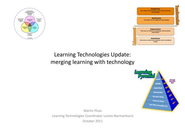 Learning with Technology 