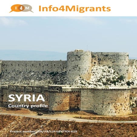 I4M country profile of syria (in english) | PDF