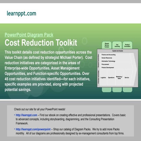 Cost Reduction Toolkit