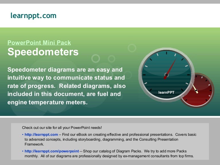 Speedometers Diagrams