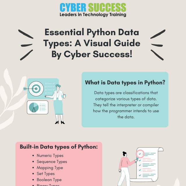 Python Pathfinders: Navigating to Full-Stack Excellence with Python ...