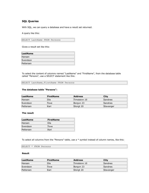 Learn sql queries