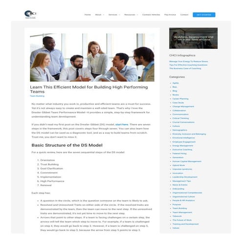 Learn This Efficient Model for Building High Performing Teams.pdf