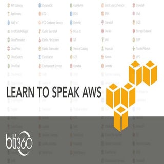 Learn to Speak AWS