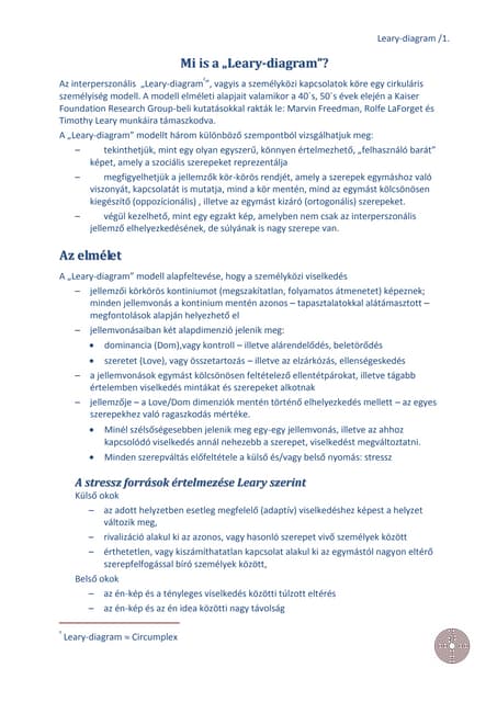 Leary értelmezés 001