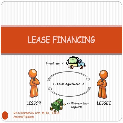 Lease financing