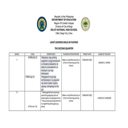 Least learned q2-filipino