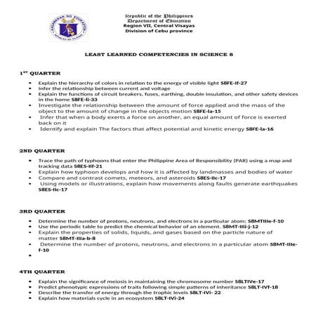Least Learned Science Grade 7-8 2024-2025