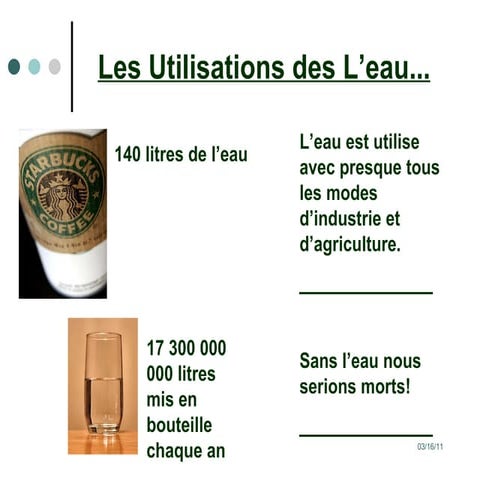 L'eau dans le monde entier Anne 2011