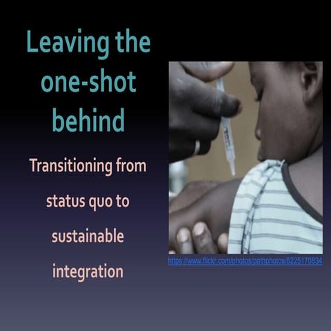 Leaving the one shot behind . sustainability final