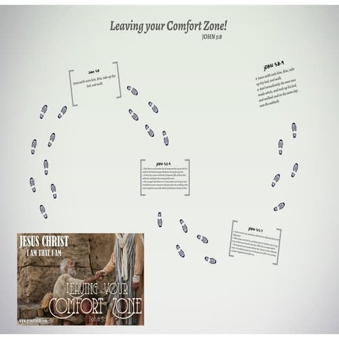 Leaving your comfort zone | PDF