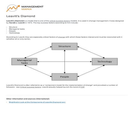 leavitts-diamond.pdf