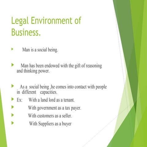 Business Law Prof.Gireesh.Y.M.