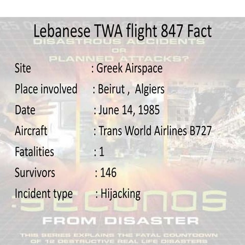 Lebanese twa flight 847 Hijacking fact