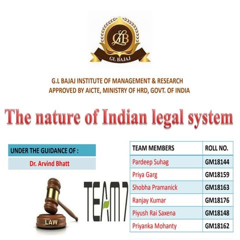 Right to Information (RTI) Case Studies | PPTX