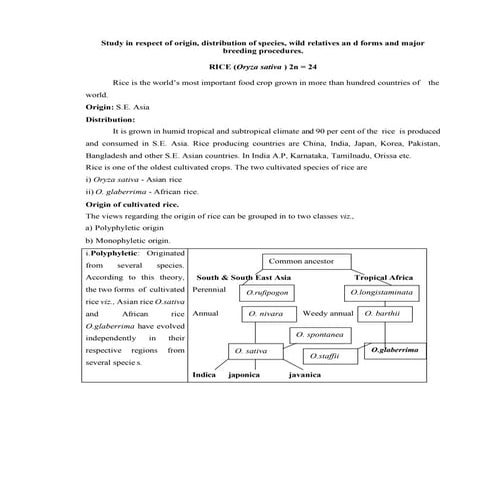 Lec-1.Centers-of-origin-distribution-of-species-wild-relatives-in-different-c...