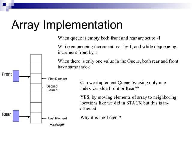 Lec-12, 13 Quees Array Implementation IN