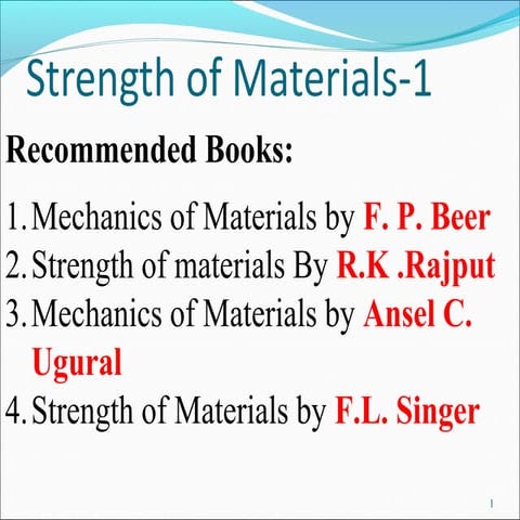 Lec 1 som-1 introduction (14 me) lec 1