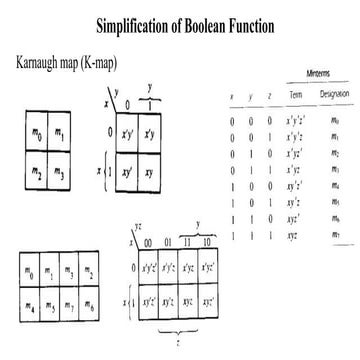 Lec-20oofmefjsjg dfsdfr fdsaf saededf .pptx.pdf