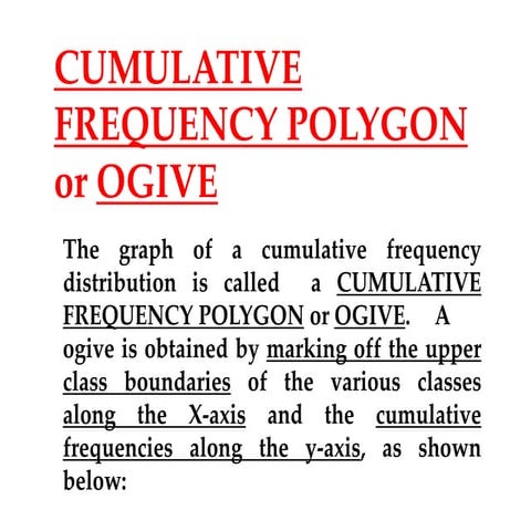 CUMULATIVE FREQUENCY POLYGON or OGIVE