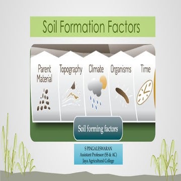 Lec.8. Soil Forming Factors - Comprehensive Explanation of Pedogenesis.pptx