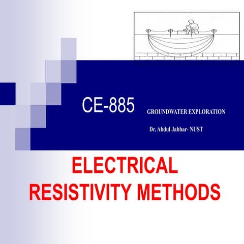 LEC-GW 885-electrical-methods-Dr AJK.ppt