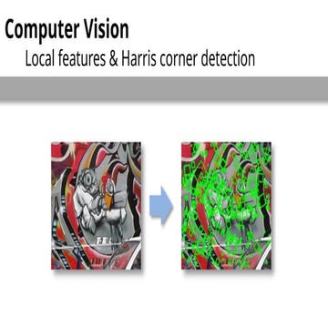 computer vision lectures 3 Harris corner detection