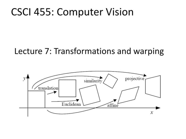 Computer Vision  transformations
