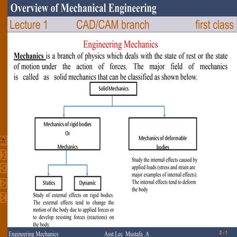 Mechanics is a branch of physics which deals with the state of rest