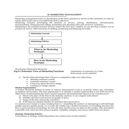 Marketing management economics studies is