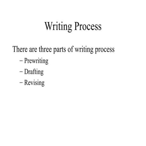 Comprehensive Guide to the Writing Process: Prewriting, Drafting, and ...
