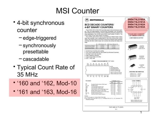 MSI Counters