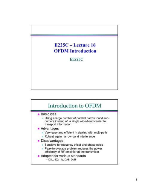 ofdm