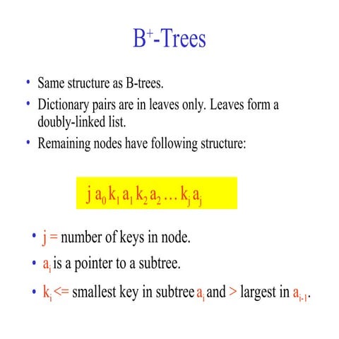 B+ Tree | PPTX