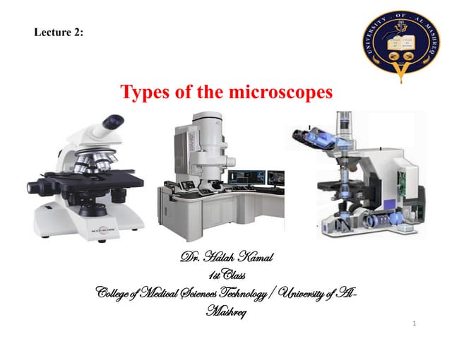 lec 2 Types of the Microscop.pdf Microscopy The science of investigating small objects and structures using a microscope