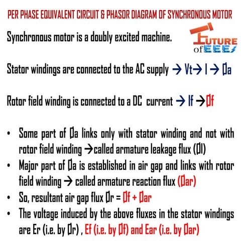 Equivalent Circuit, Phasor Diagram, Power Factor Control , V & Inverted V Curve of Synchronous Motor