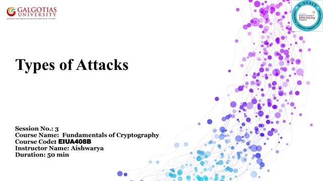 Types of Attacks: Attacks can be classified based on their method, target, or...