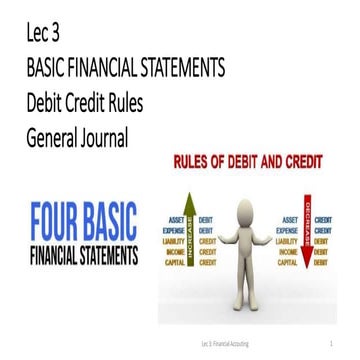 Lec 3 Debit Credit Rules General Journal.pptx