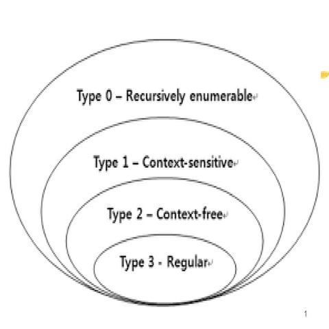 Lec 4.ppt dsdsdd dd d r e rr e r er e r df