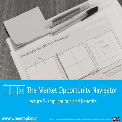 Market Opportunity Navigator, Lesson 5: Implications and Benefits