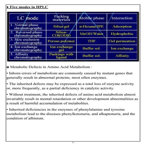  PhenylKetonuria &  Alkaptomuria & Albinism & Cystinuria & Maple Syrup Urine ...