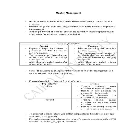 Management quality management Lec 4
