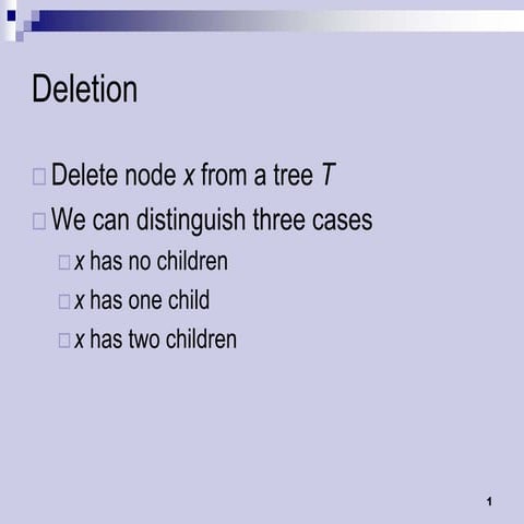 Comprehensive Analysis of Binary Search Tree Deletion and Insertion ...
