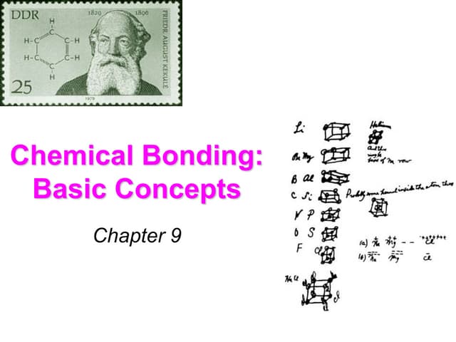 Chemistry Presentations | PPT