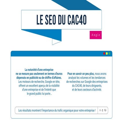 Le CAC 40 sur Google - 2017