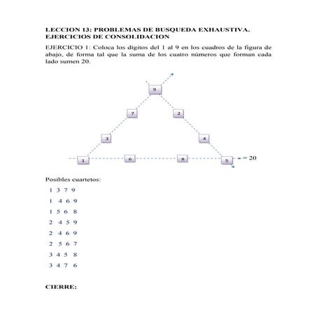 PROBLEMAS DE BUSQUEDA EXHAUSTIVA. EJERCICIOS DE CONSOLIDACION