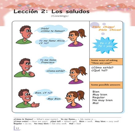 Leccion saludos(aprendeele)