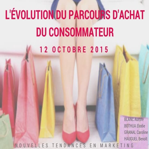 Le comportement du consommateur