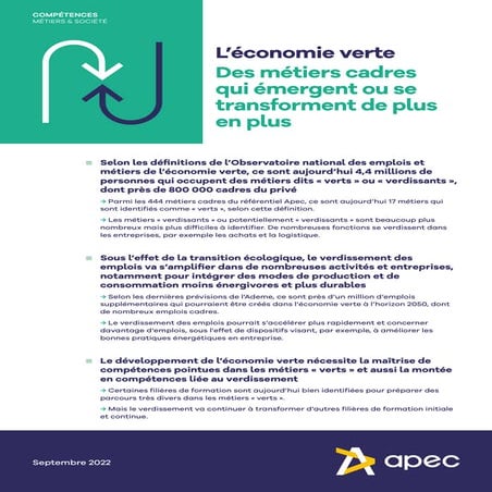 Etude Apec - L'économie verte, septembre 2022